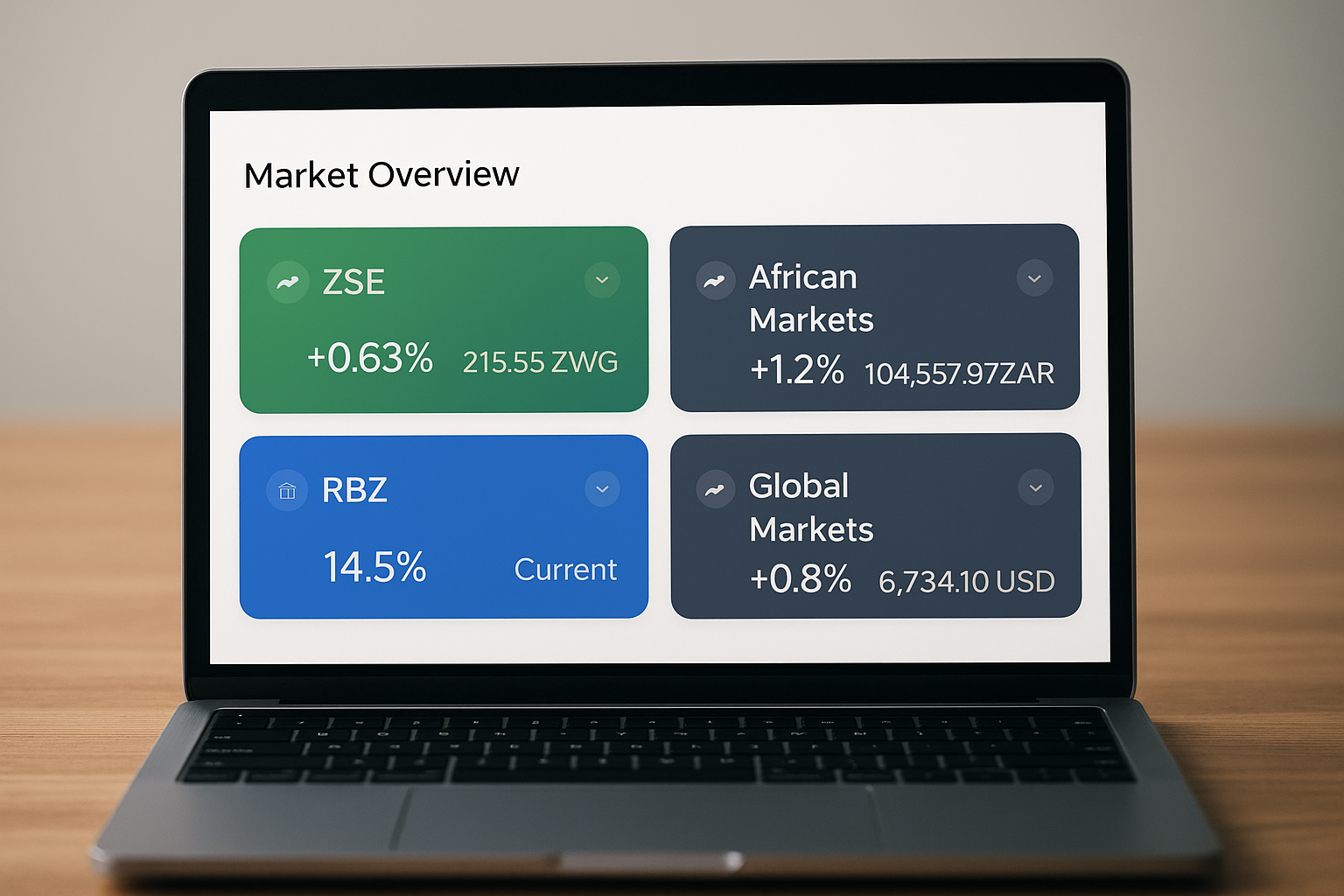 Currency management interface